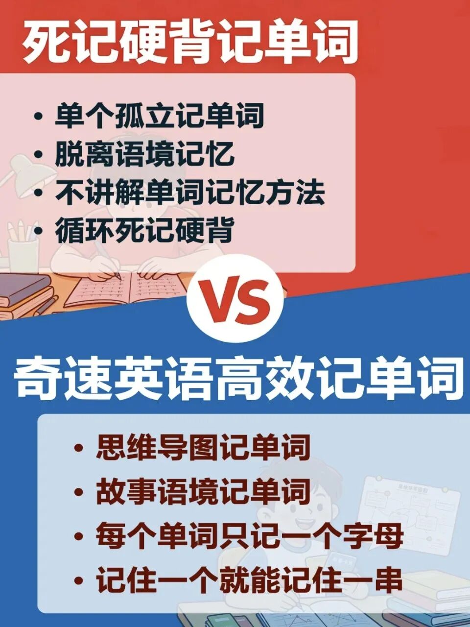 图片上传成功